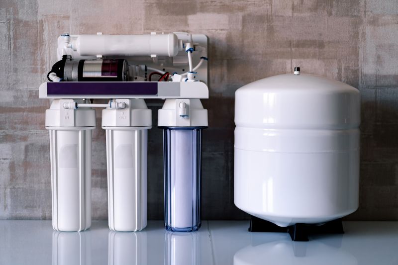 Residential Water Treatment in San Antonio, TX